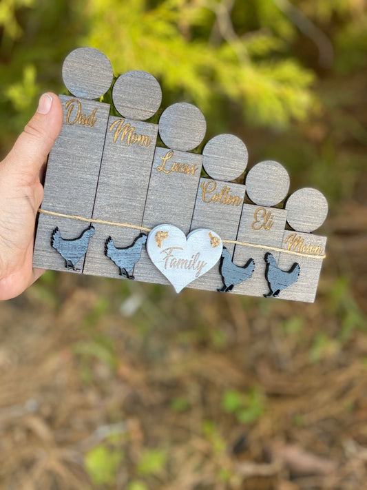 Block family figures, family sign, personalized decor, home decor, standing block family, tier tray decor, farmhouse decor, Rae dunn decor