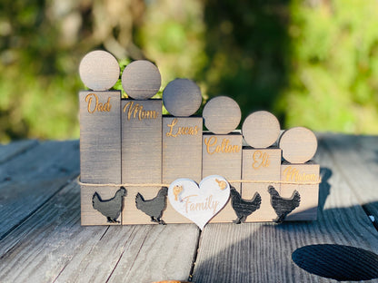 Block family figures, family sign, personalized decor, home decor, standing block family, tier tray decor, farmhouse decor, Rae dunn decor